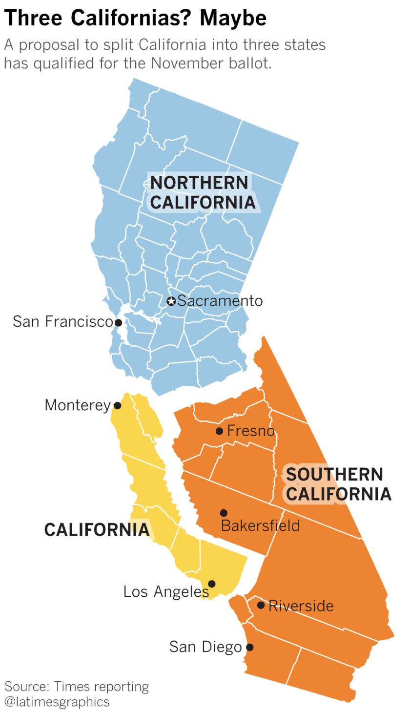 Radical Plan To Split California Into Three States Earns Spot On