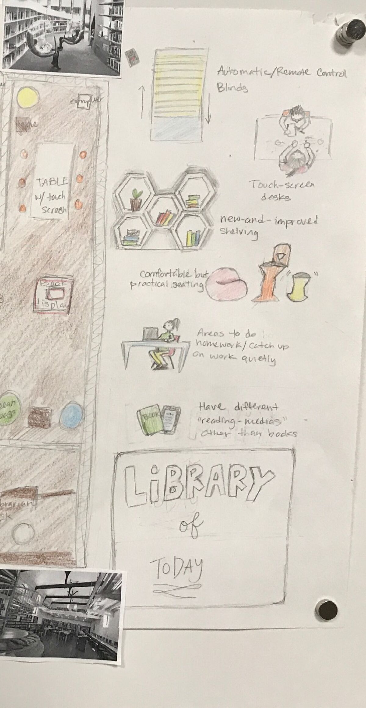 Del Mar Heights student Emily's drawing of her re-imagined library.