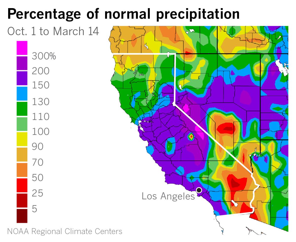 Percentage of normal precipitation shows the signature of atmospheric rivers in the center of California.