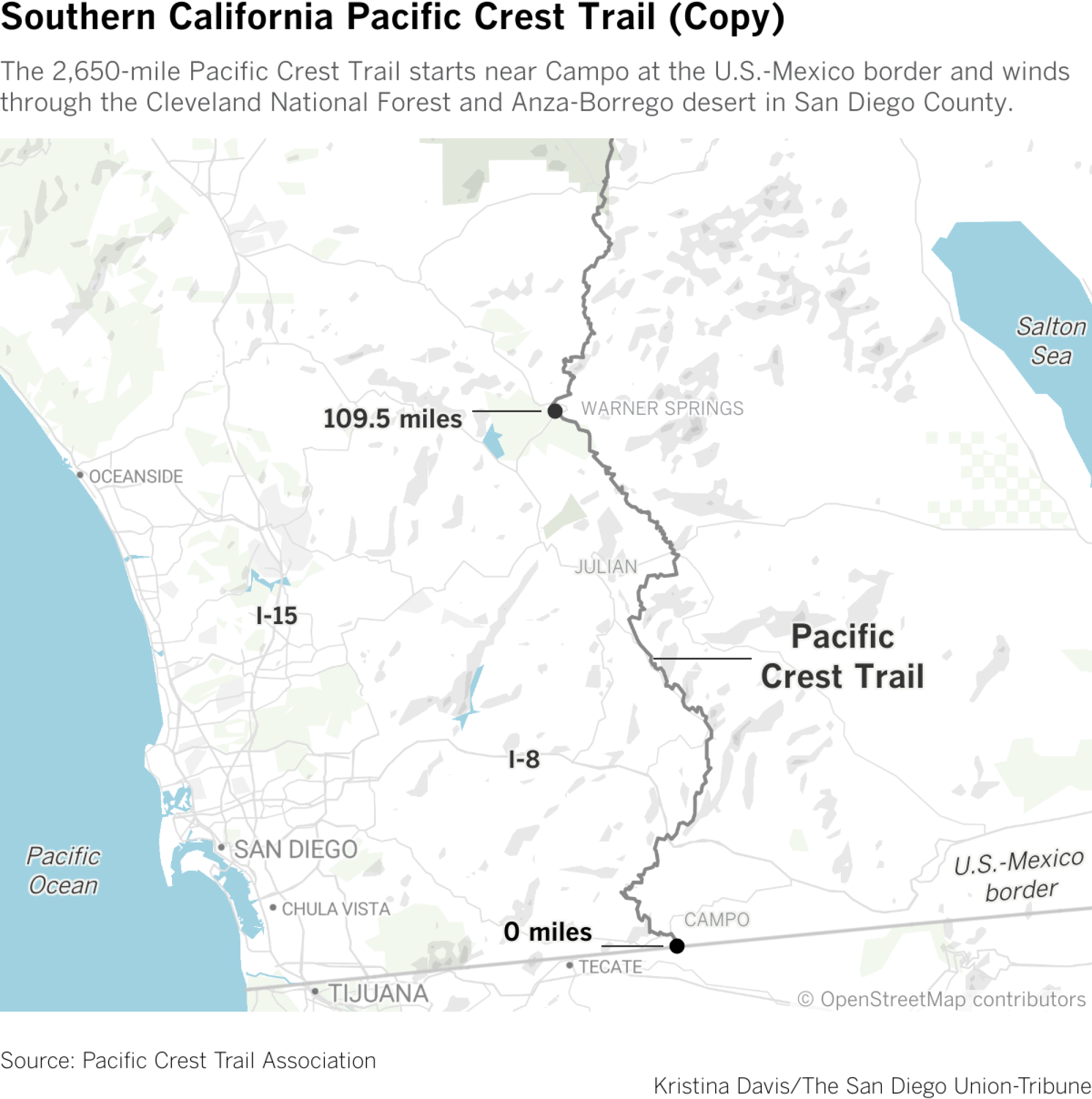 The 2,650-mile Pacific Crest Trail starts near Campo at the U.S.-Mexico border and winds through the Cleveland National Forest and Anza-Borrego desert in San Diego County.