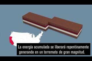 A La Espera De Un Gran Terremoto Por La Falla De San Andrés