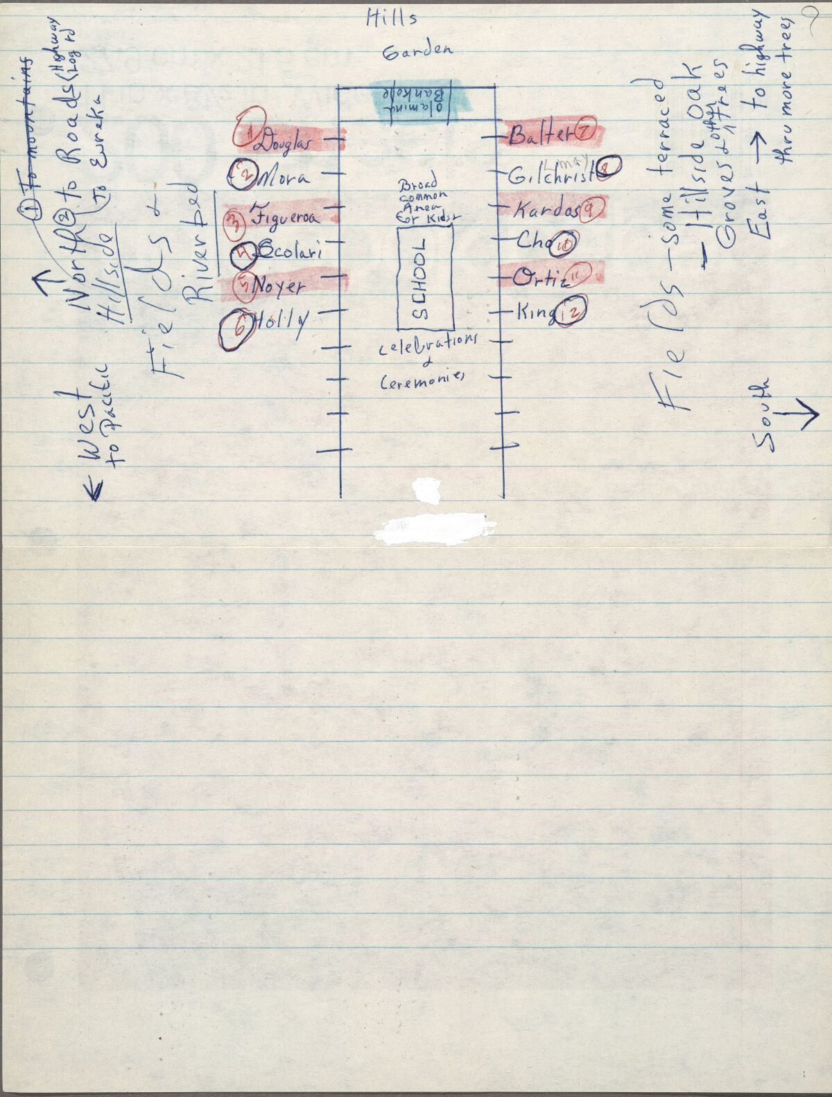 A piece of looseleaf paper with a diagram on it