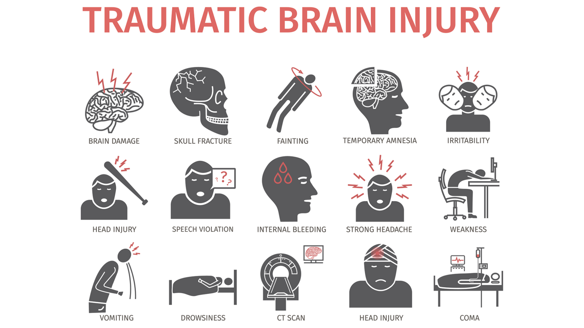 Traumatic brain injury flat icon. Head Injury Treatment. Vector signs for web graphics.