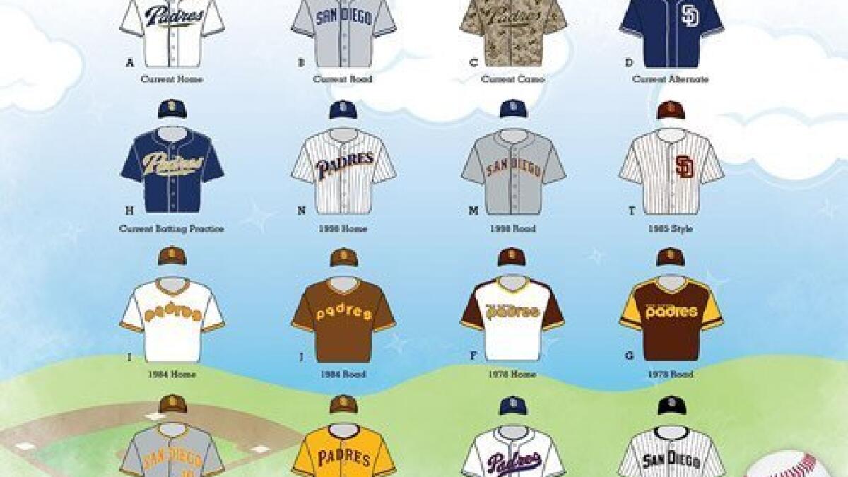 Kids San Diego Padres Jerseys, Padres Youth Jersey, Padres Children's  Uniforms