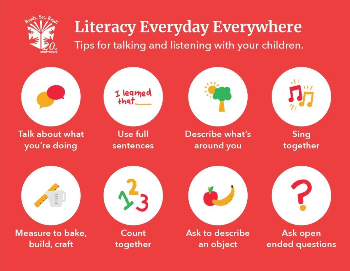 Tips for talking and listening with your children.
