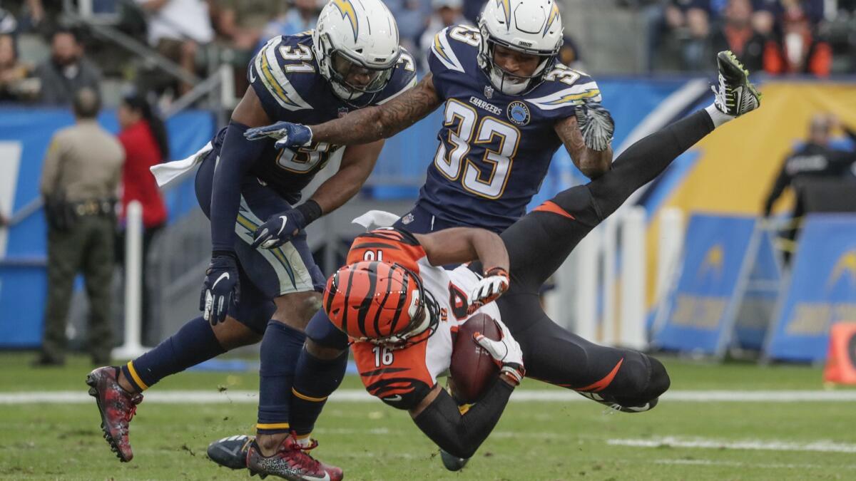 Chargers safety Derwin James (33), with safety Adrian Phillips closing in, knocks over Cincinnati Bengals receiver Cody Core after a completion during the fourth quarter at SubHub Center.