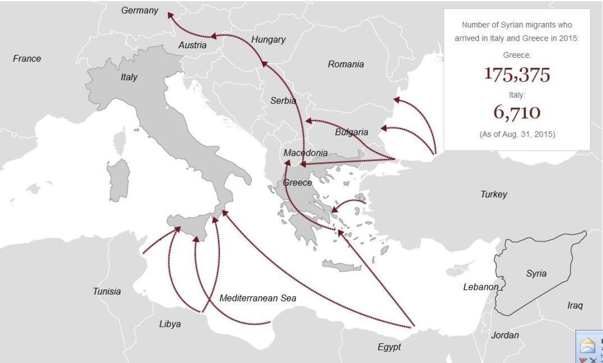 The path of Syrian migrants to Germany