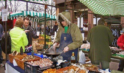 London market