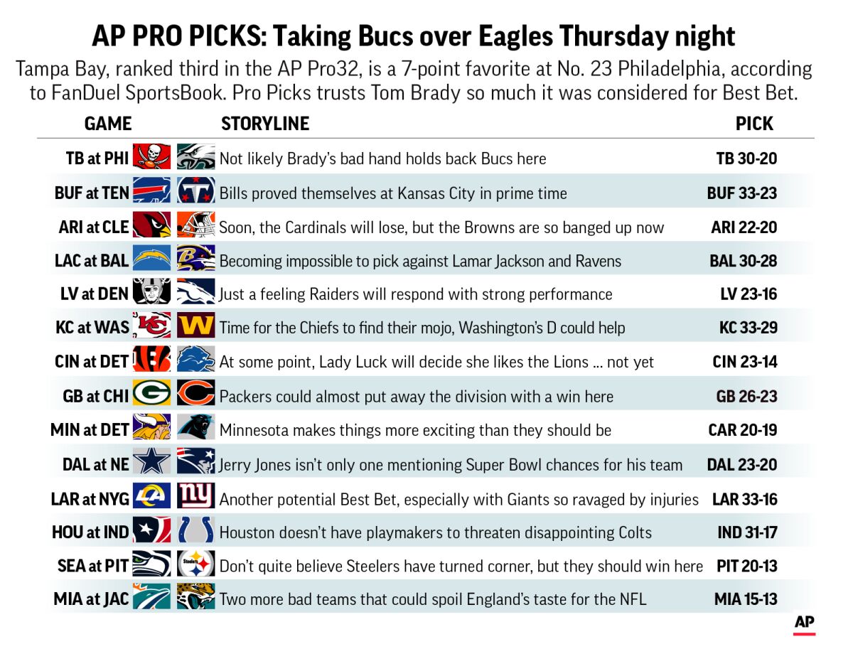 Graphic shows NFL team matchups and predicts the winners in Week 6 action; 3c x 4 inches