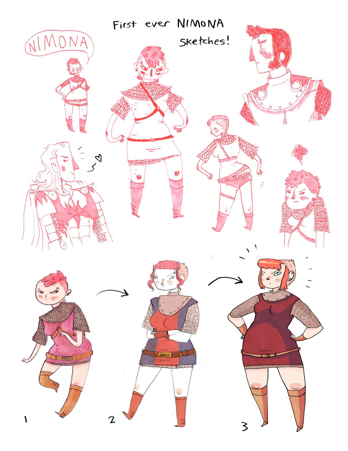 Character sketches of different women