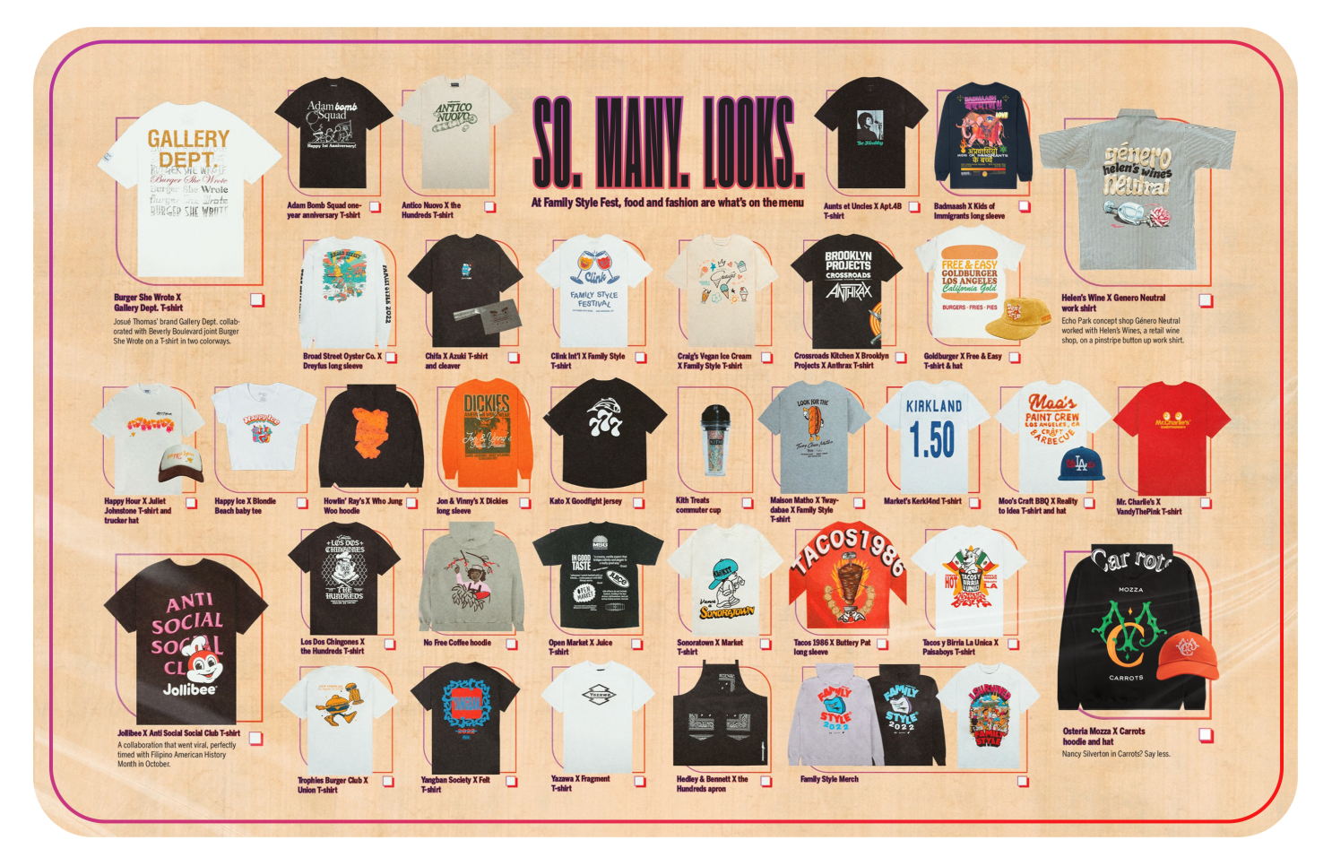 Shop MLB Korea 2023 SS Unisex Street Style Logo T-Shirts by