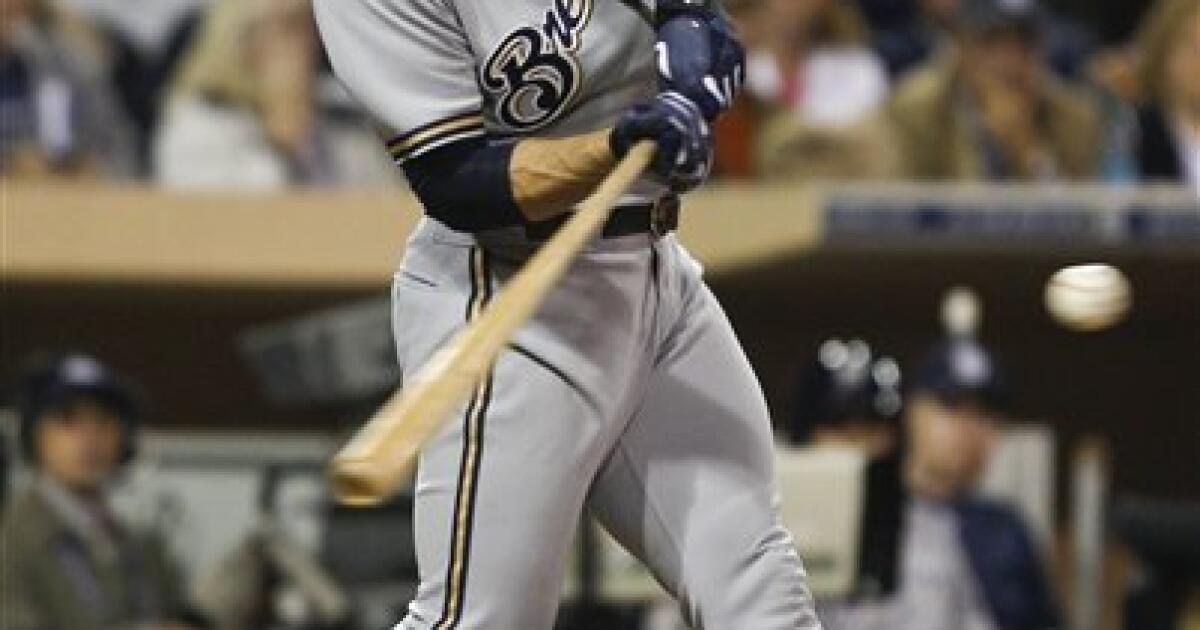 Ryan Braun Stats, Fantasy & News