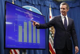 California Gov. Gavin Newsom on Jan. 10 with a chart showing the growth of the state's rainy day fund.