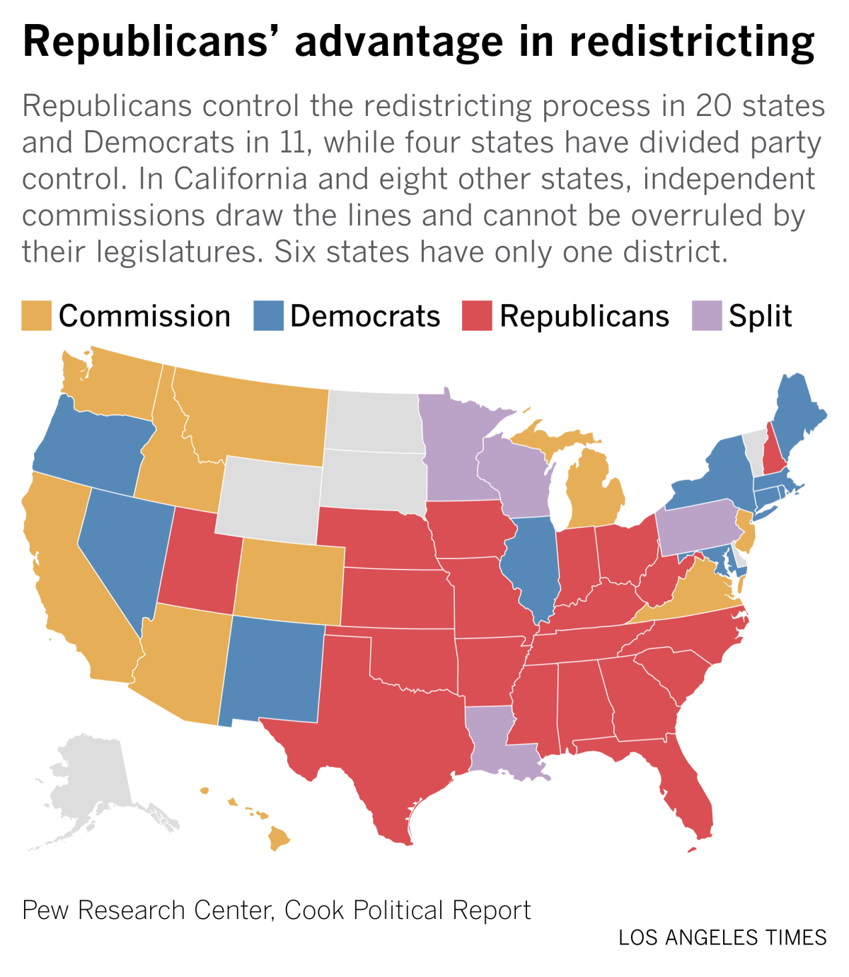 Republicans’ advantage in redistricting