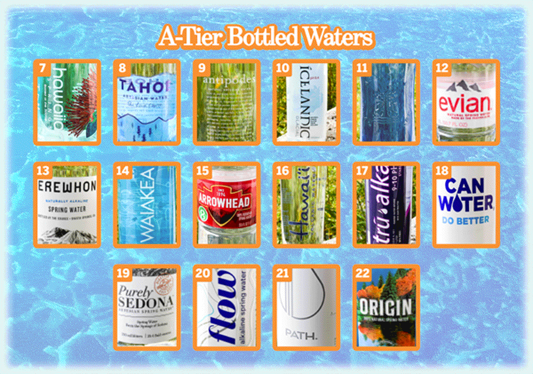 A-tier bottled waters 7 through 22