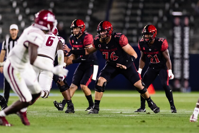 ut san diego sports