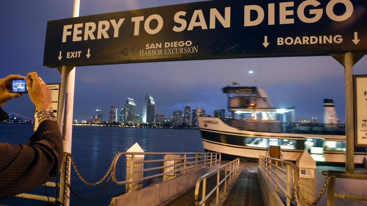 San Diego skyline from Coronado.