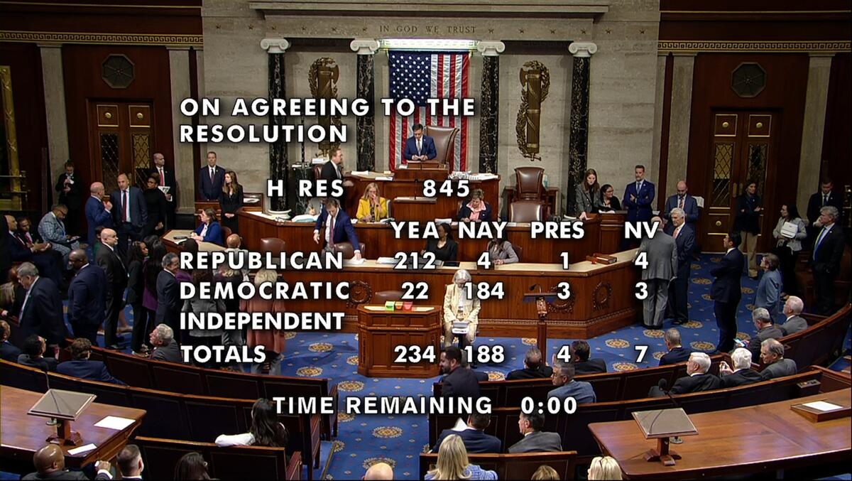 Image from House Television showing vote tally on censuring Rep. Rashida Tlaib
