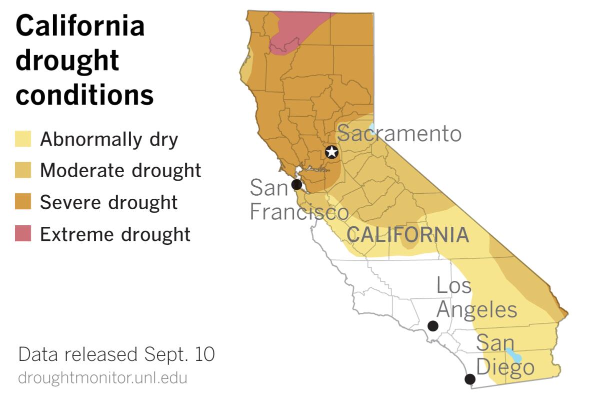 Drought conditions continue to expand in California.