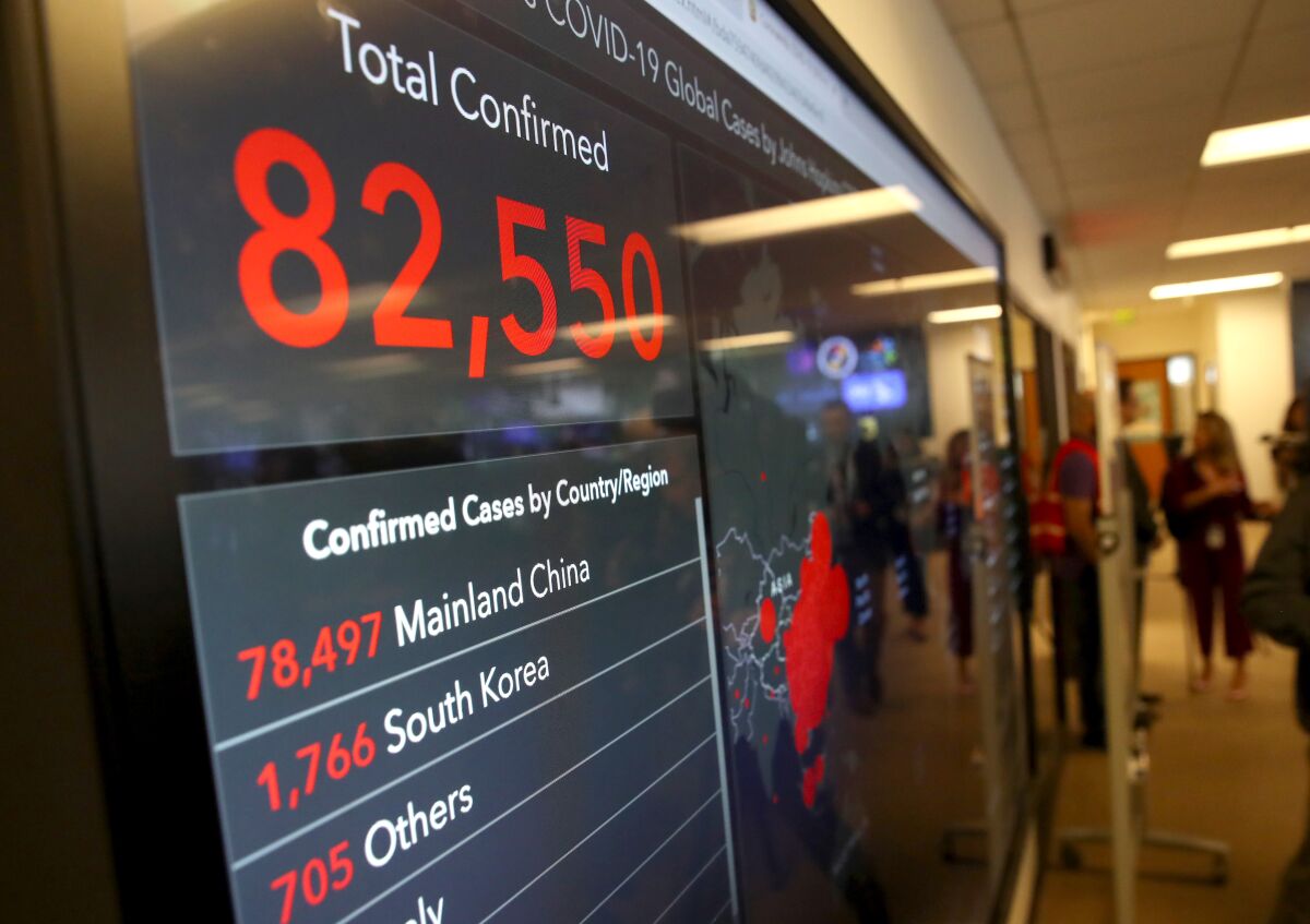A video monitor inside the Medical Health and Coordination Center at the California Department of Public Health in Sacramento shows the number of coronavirus cases around the world, as of Thursday. 