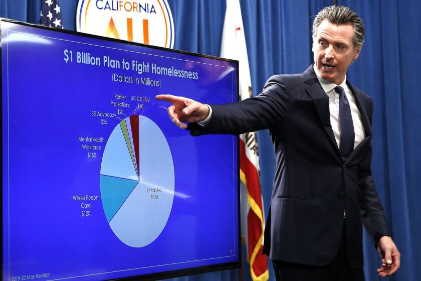Gov. Gavin Newsom gestures towards a chart with proposed funding to deal with California homelessness as he discusses his revised state budget during a news conference Thursday, May 9, 2019, in Sacramento, Calif. Newsom, a Democrat, has proposed a $213.5 billion a spending plan. (AP Photo/Rich Pedroncelli)