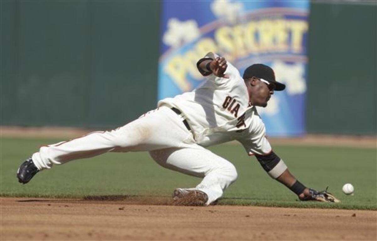 Pablo Sandoval lost his starting job with the Red Sox - McCovey