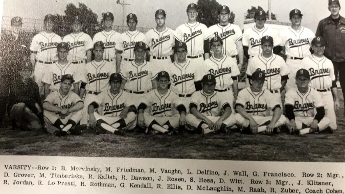 The 1969 Birmingham City championship team coached by Hy Cohen (third row, far right), who died Thursday. He was 90.