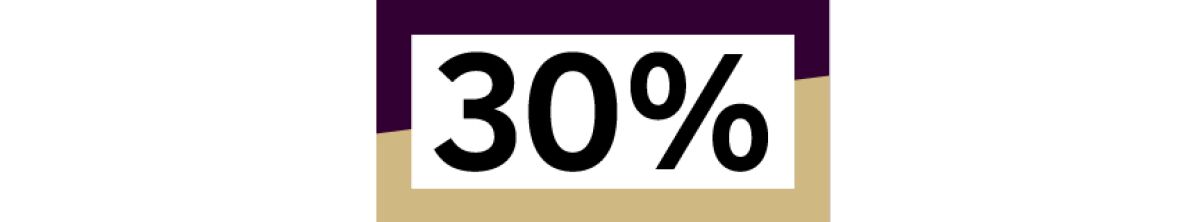 30%