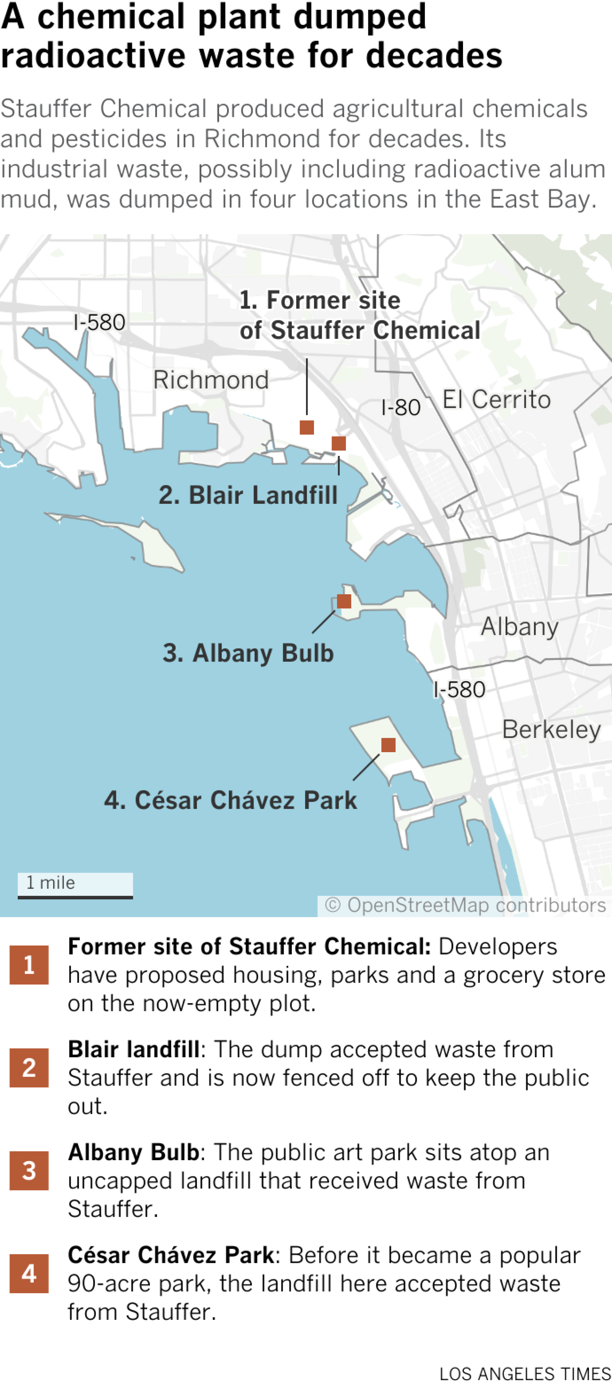 Map locates the site of the former Stauffer Chemical Co. and the Blair landfill; the Albany Bulb; and Cesar Chavez Park.