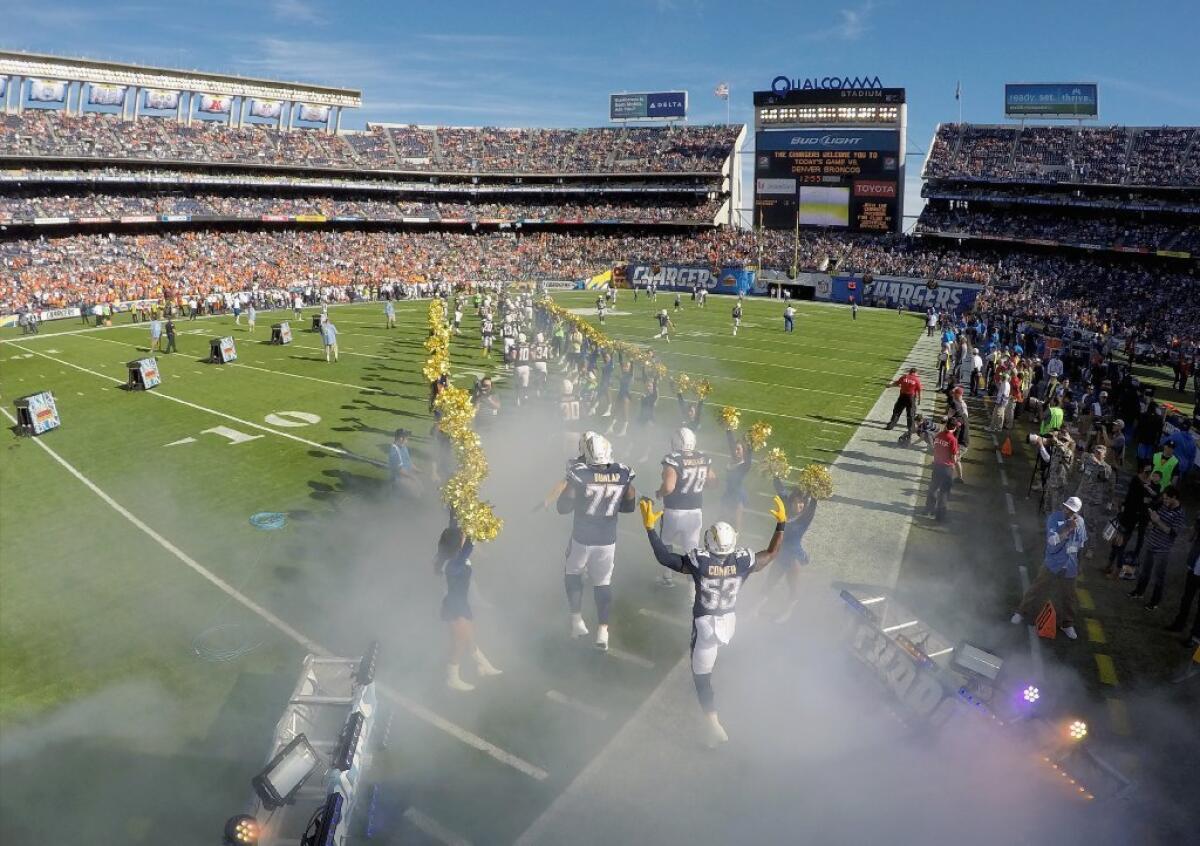 The San Diego mayor's new stadium committee has said it will not ask for a tax increase to build a new venue.