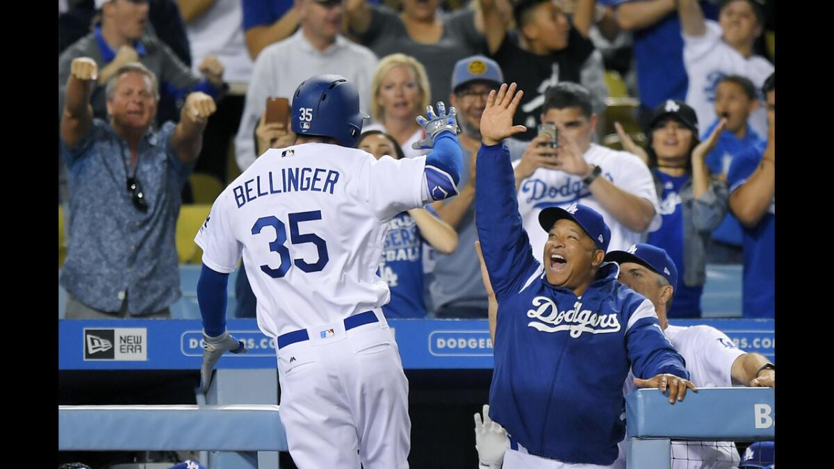 Dodgers left fielder Cody Bellinger is congratulated by manager Dave Roberts after his solo shot in the ninth inning against the Phillies on Saturday night.