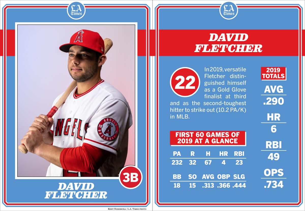 Angels third baseman David Fletcher