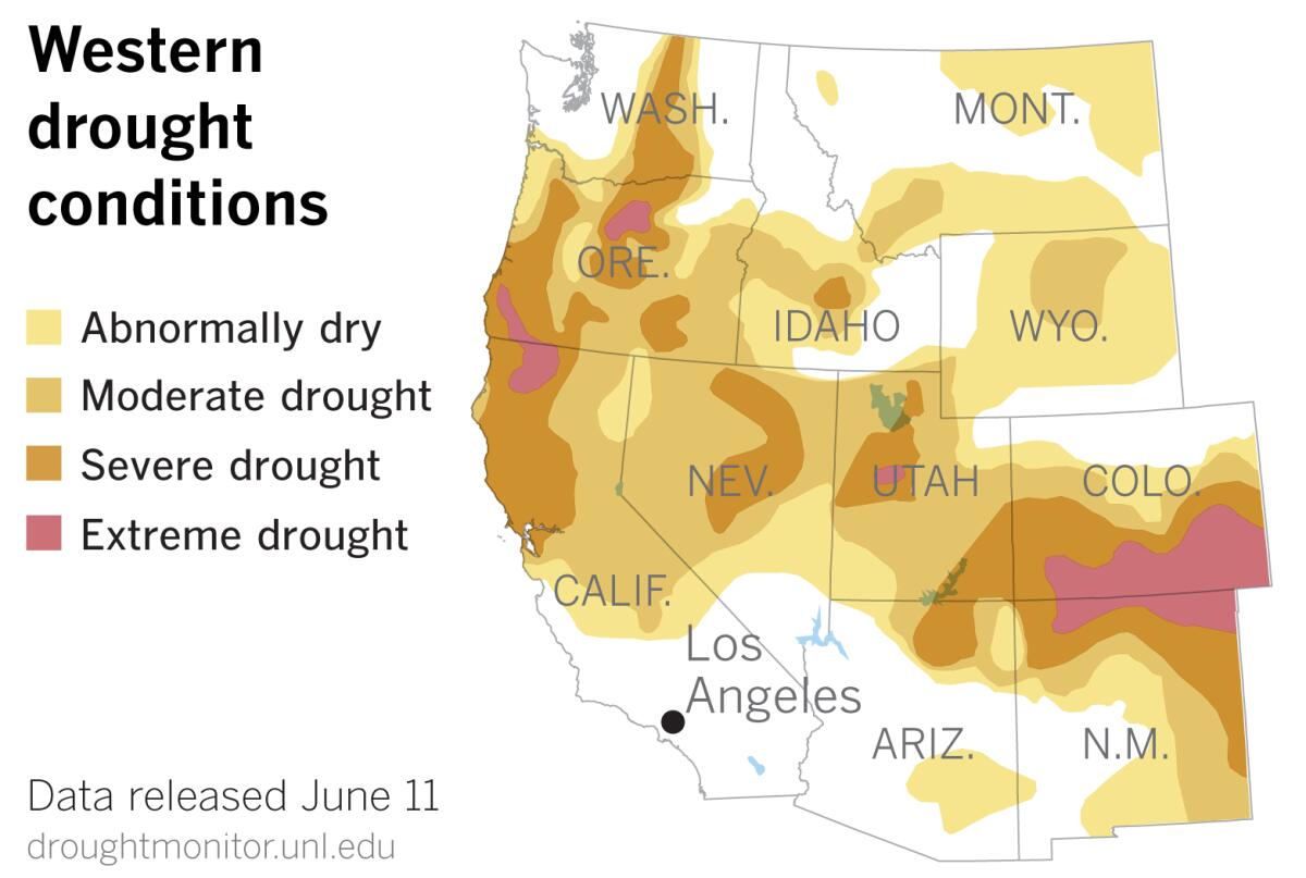 Widespread drought persists in the West.