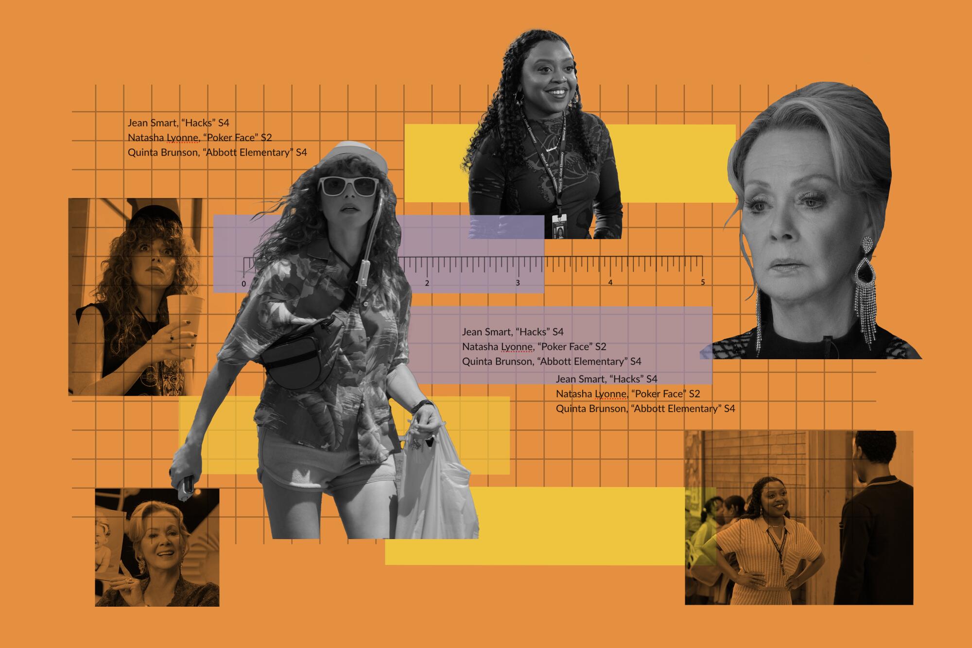 Buzzmeter Comedy Actress
