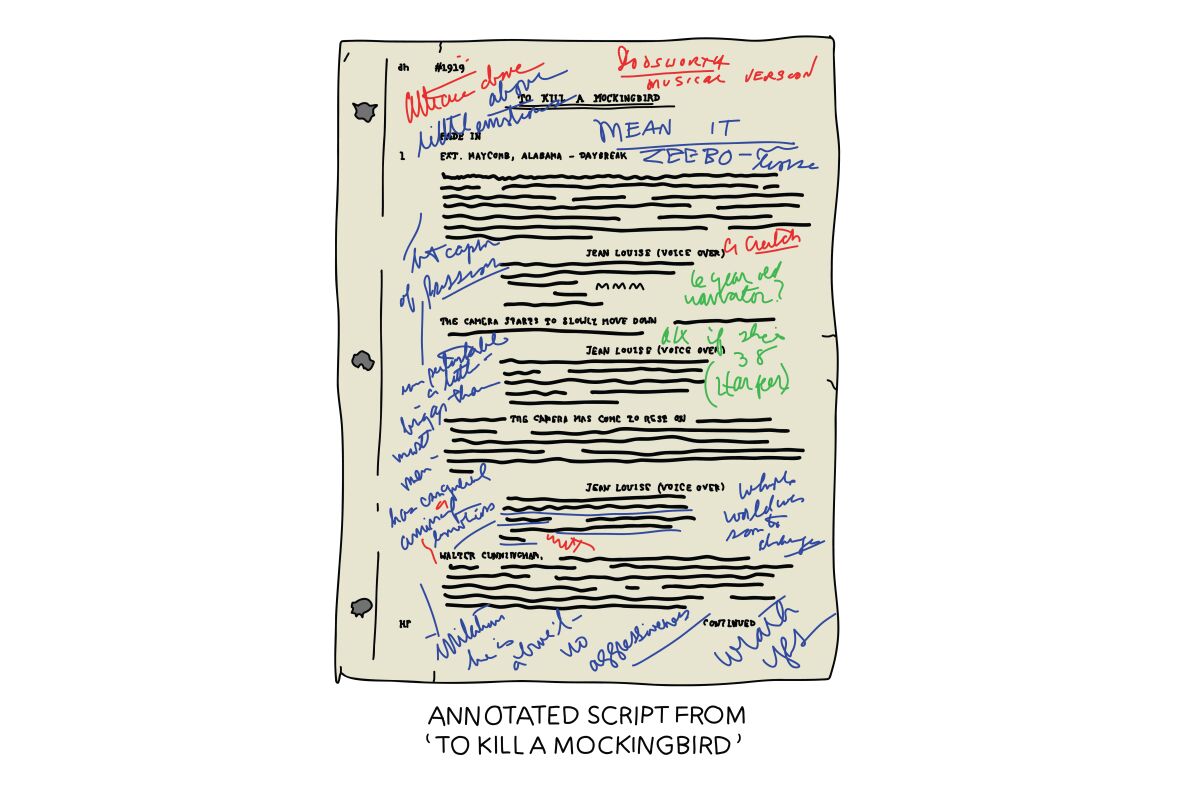 Illustration of an annotated "To Kill a Mockingbird" script