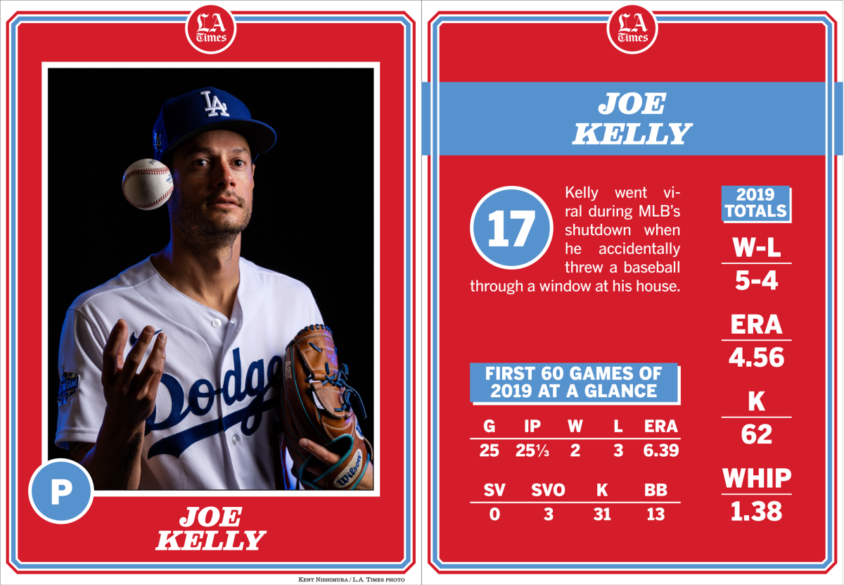 Dodgers pitcher Joe Kelly