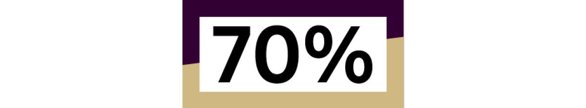 seventy percent