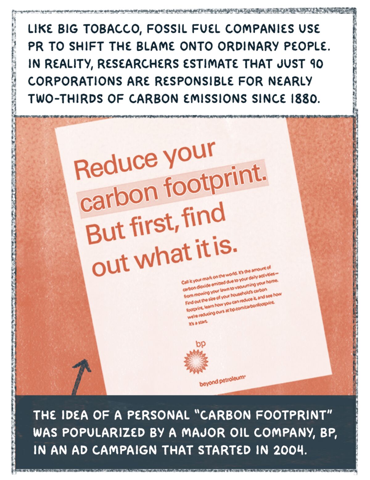Illustration of a handout that says "Reduce your carbon footprint. But first, find out what it is."