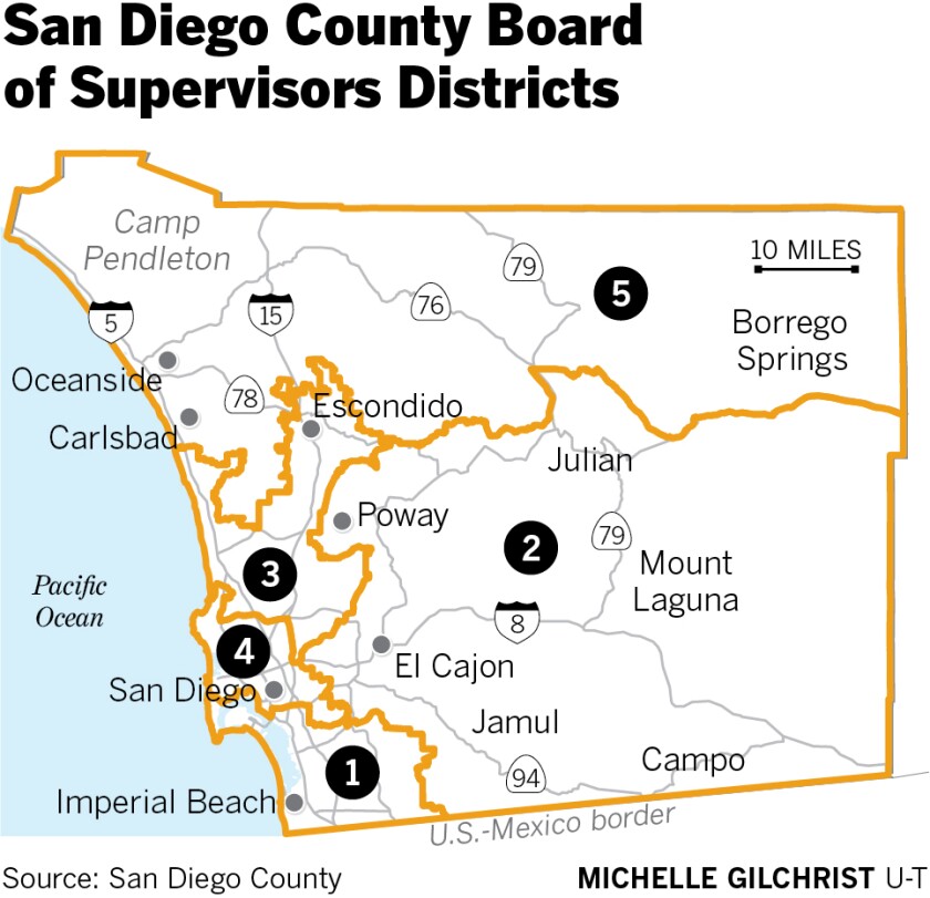 San Diego County Board of Supervisors district map