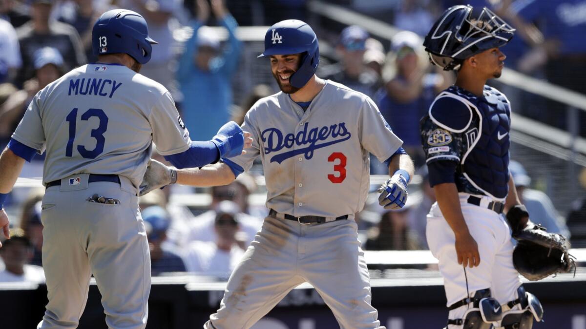 Chris Taylor celebrates with Dodgers teammate Max Muncy next to Padres catcher Francisco Mejia after hitting a two-run home run Sunday in San Diego.