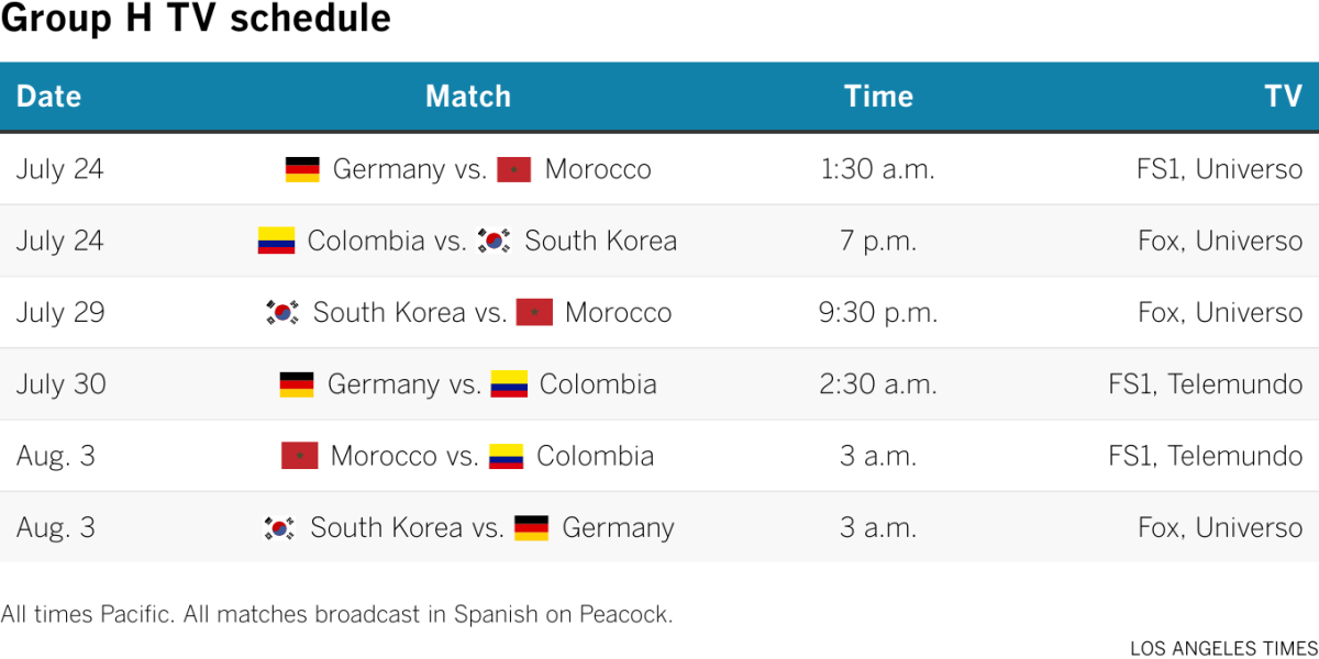 World Cup TV Schedule, Streaming - World Soccer Talk