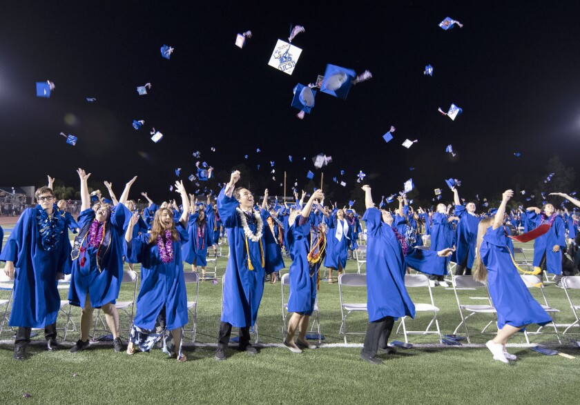 Graduation Promotion Week Starts Monday Ramona Sentinel Ramona High School Graduation 2022