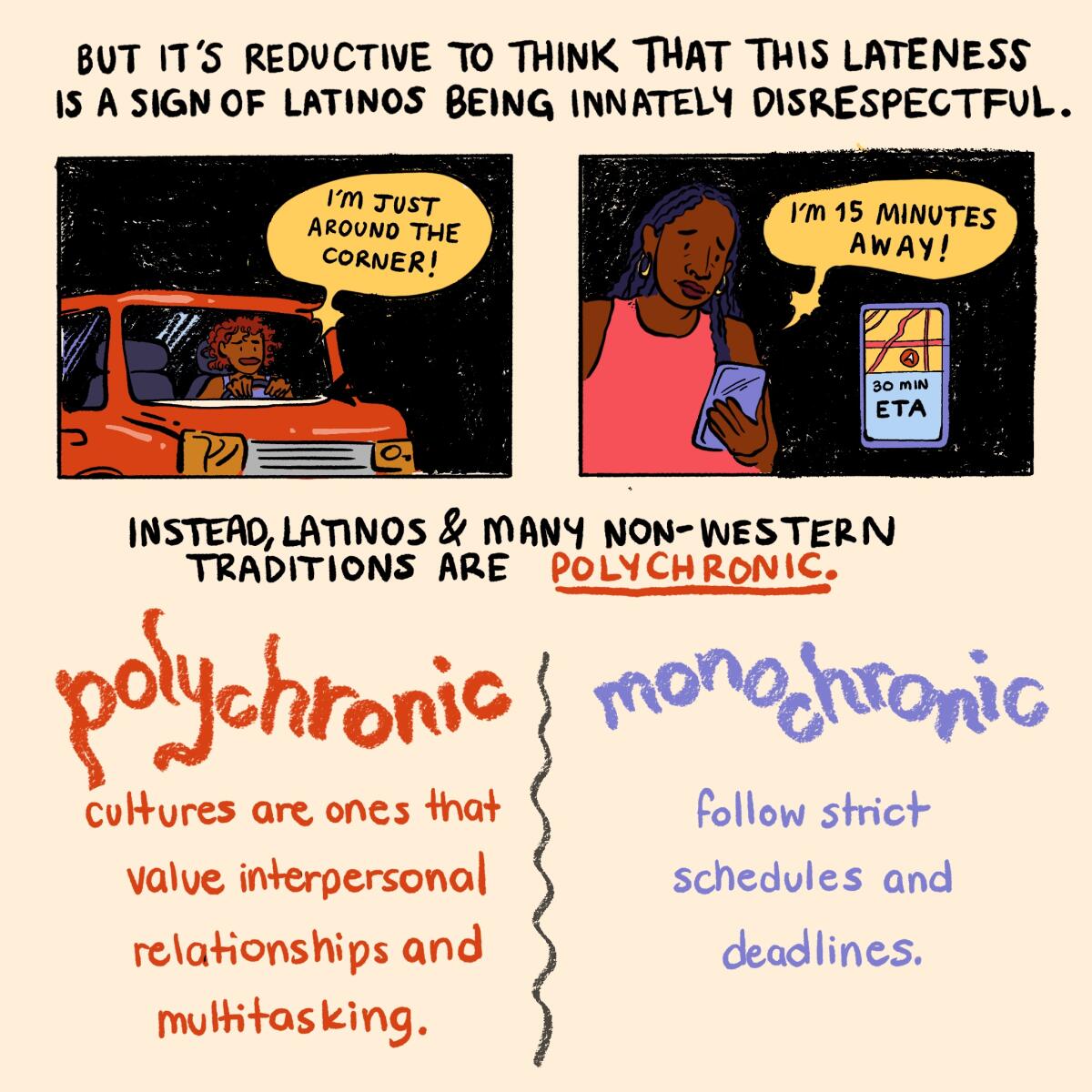 Examples of Latinos exaggerating the time it takes them to get to places.