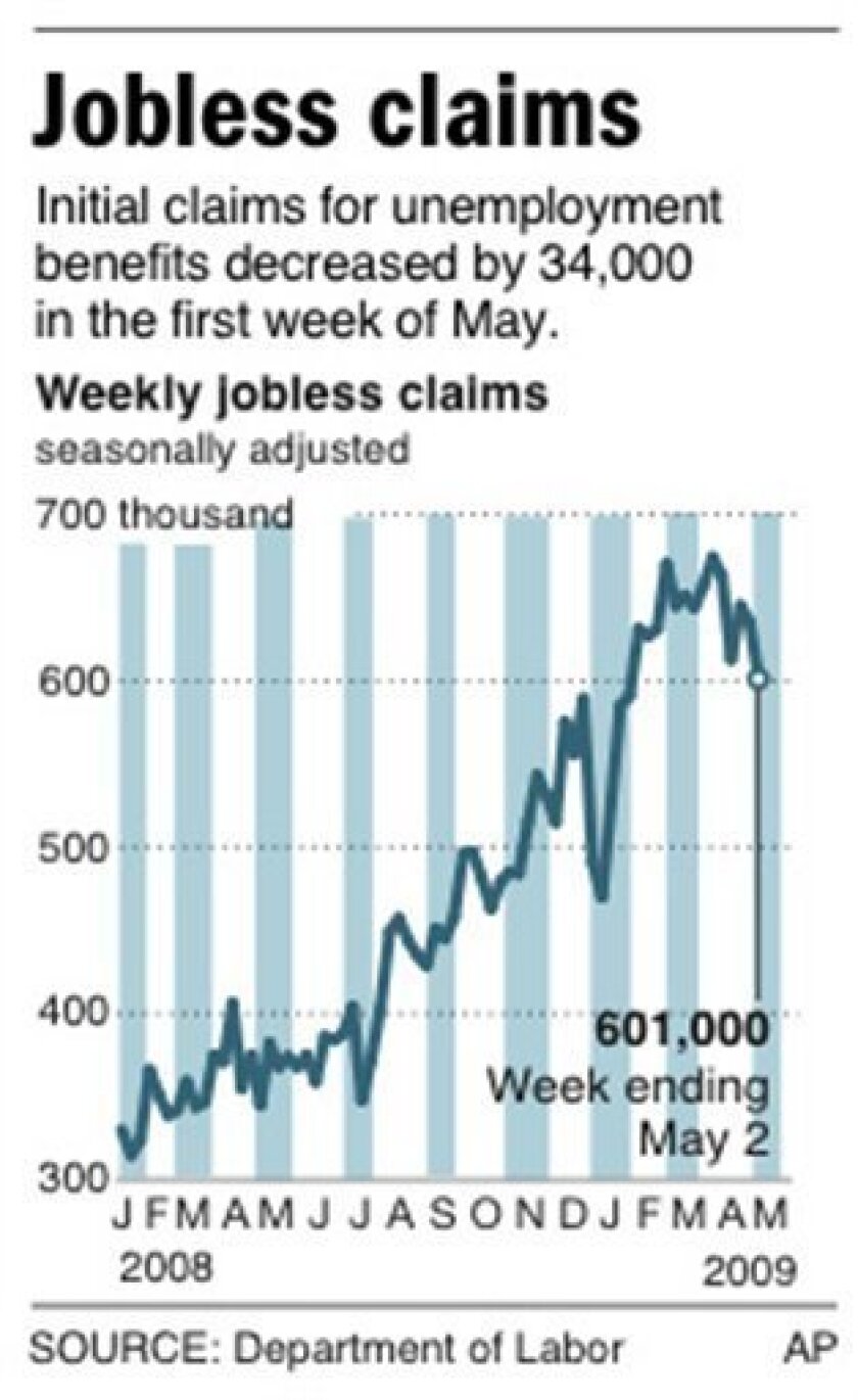 Graphic shows change in weekly jobless claims and employment level