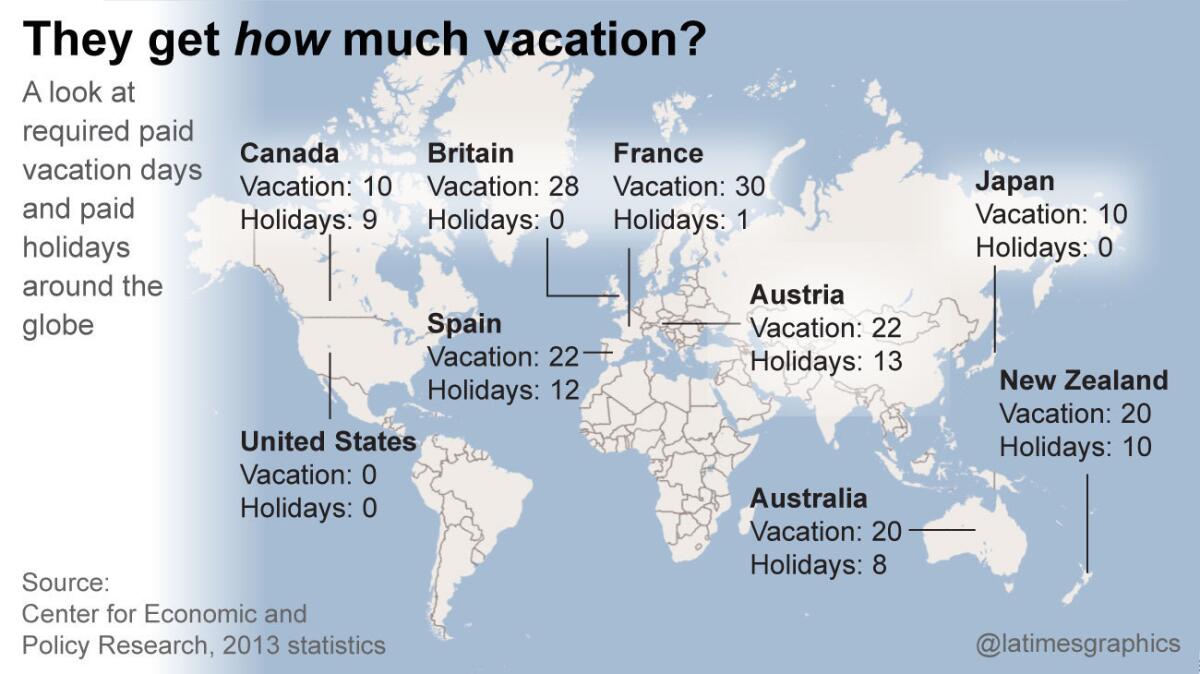 Have you taken all your vacation days? Here's how your time off, including holidays, stacks up with other countries.