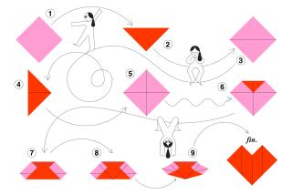A figure of a woman travels through the instructions to make an origami heart.