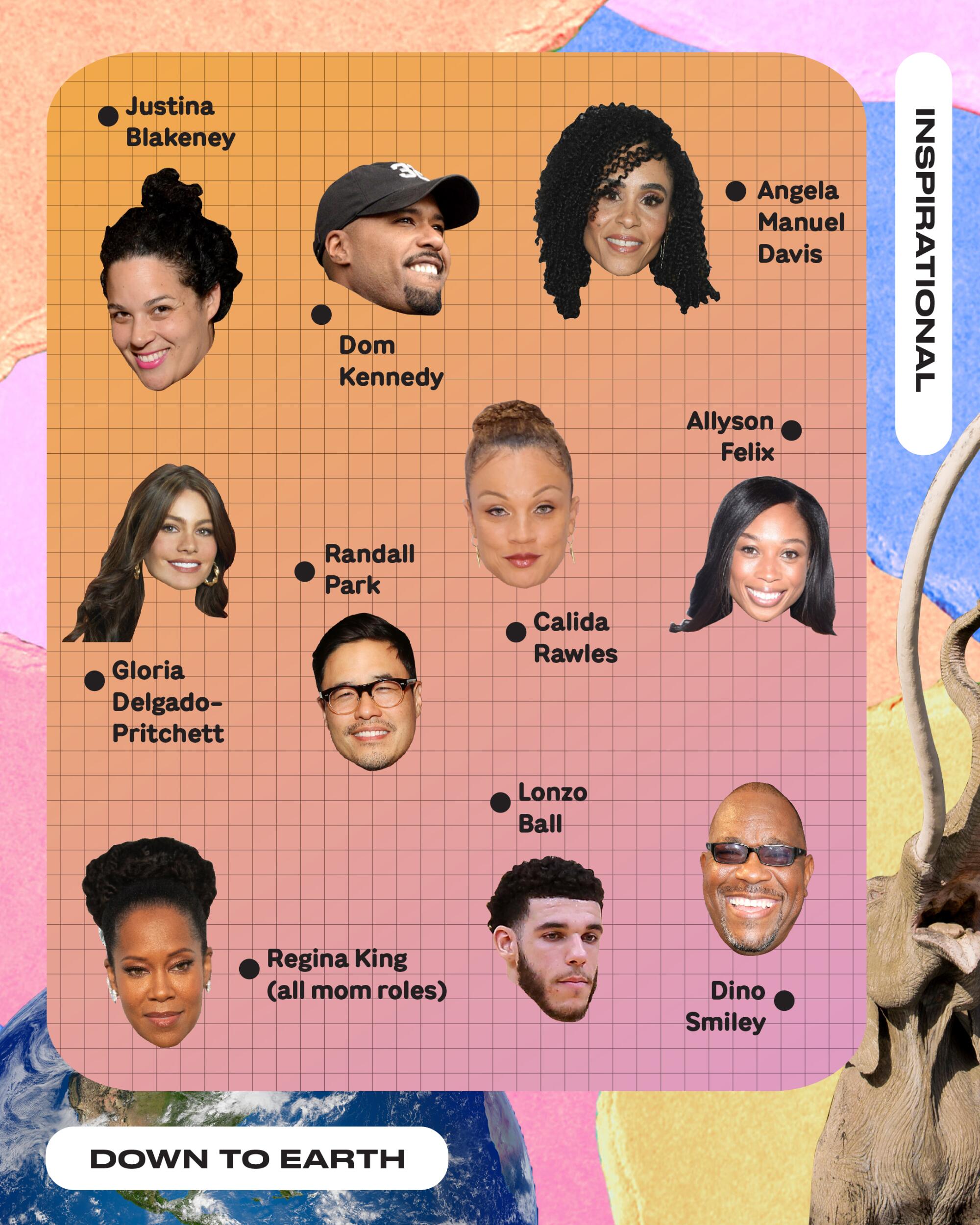 colorful matrix chart with cool L.A. parents like Justina Blakeney, Allyson Felix, Regina King, Randall Park