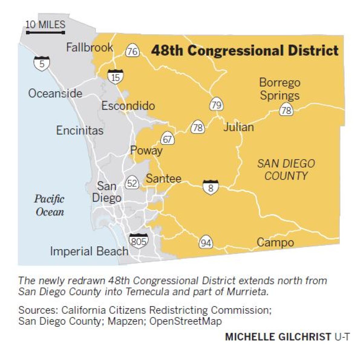 48th Congressional District
