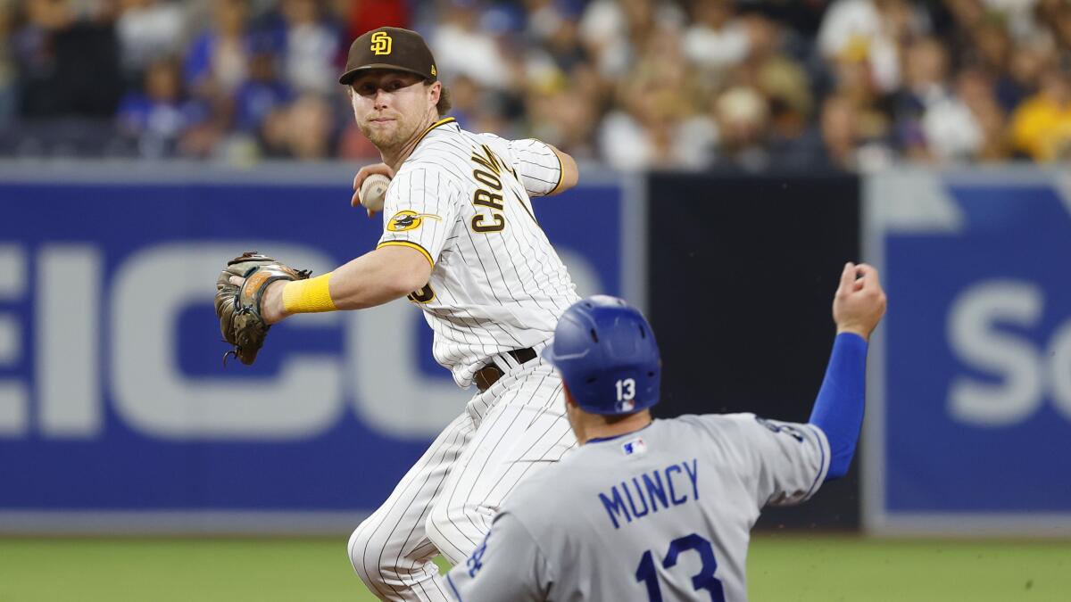 Dodgers LHP Tyler Anderson named to National League All-Star team