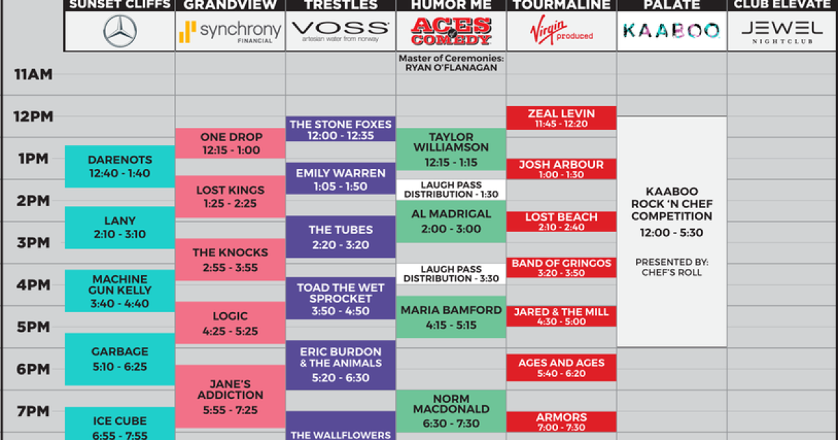 KAABOO releases 2017 performance schedule - Pacific San Diego